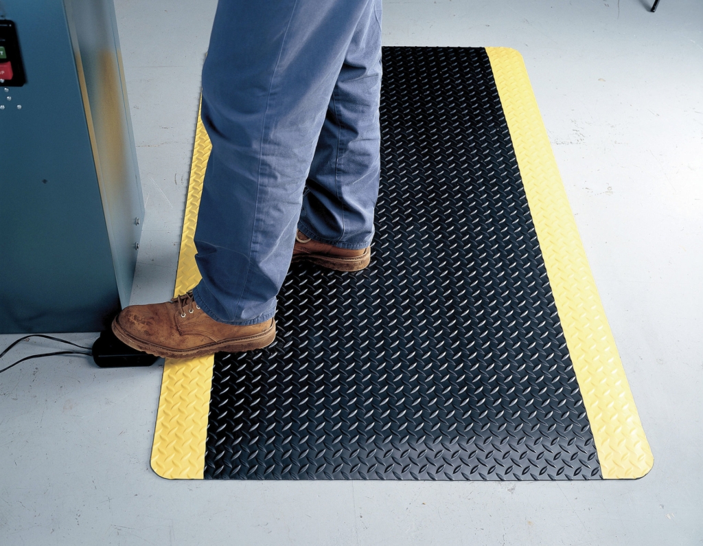 The Ultimate Guide To Anti Fatigue Mats